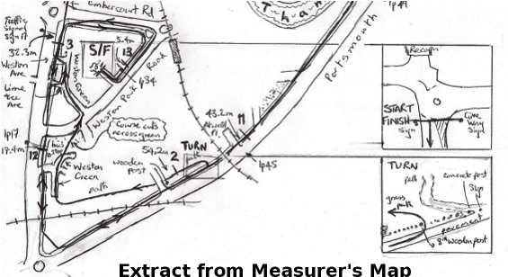 measurers map